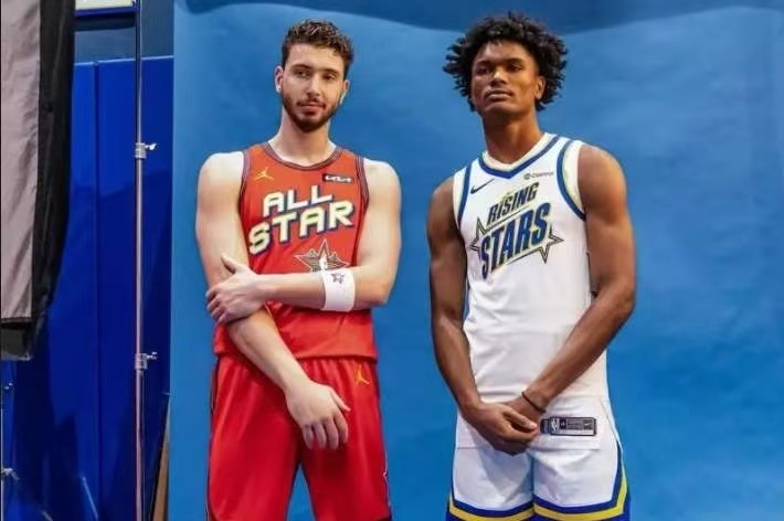 img, 各种预测以 img, 各种预测以