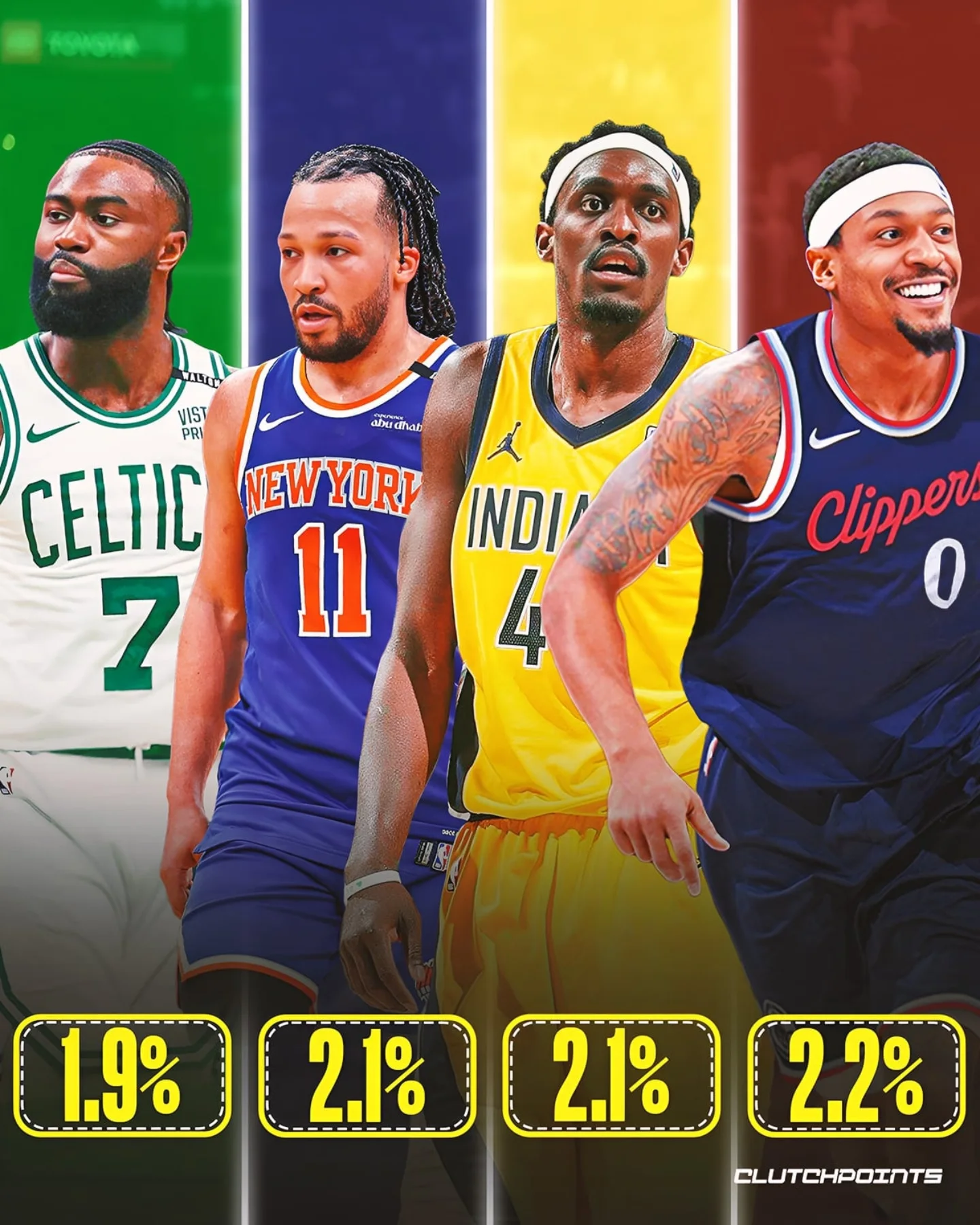 https, AA, yid https, AA, yid