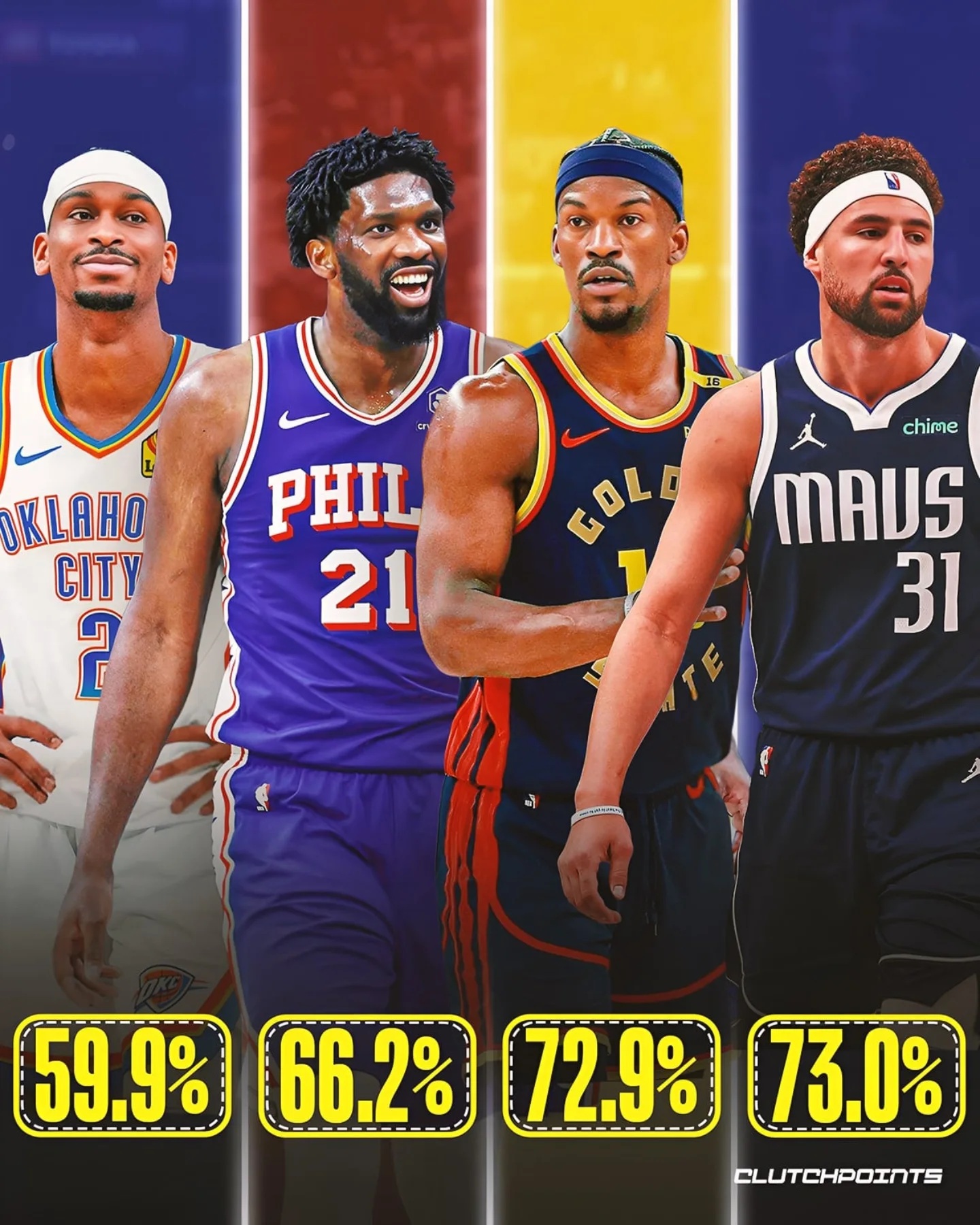 美媒列现役, entit 美媒列现役, entit